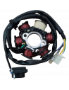 BOBINA DE MAGNETO GY6-125 6BX2H XURI PREMIUM